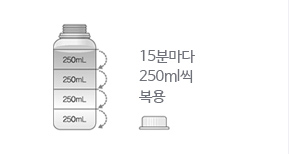 1의 과정에서 조제한 크리쿨액 1L를 1시간 동안 15분 간격으로 네번에 나누어 모두 복용합니다.