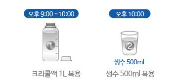 크리쿨 A제 1포 + B제 1포 + 생수 1L