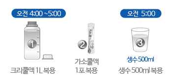 크리쿨 A제 1포 + B제 1포 + 생수 1L