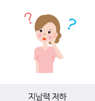 지남력 저하