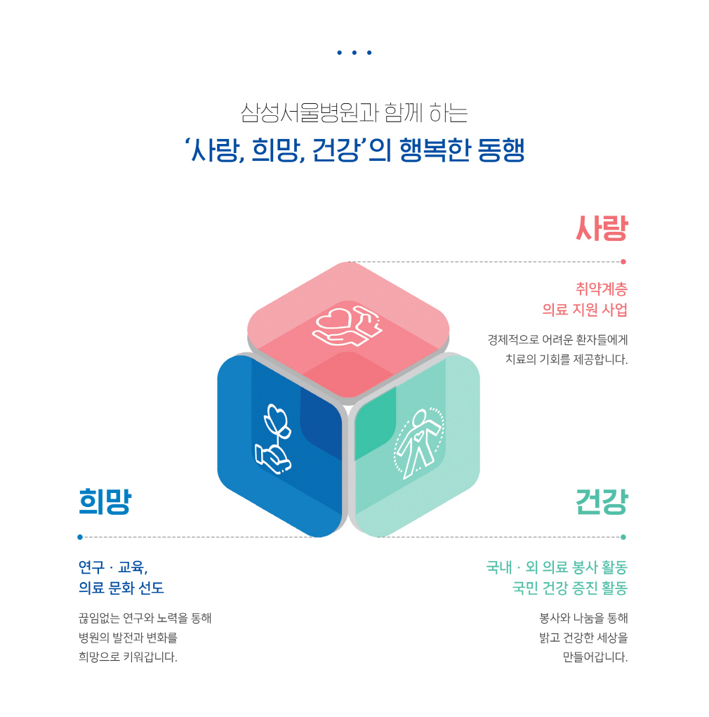 함께 그리고 약속 사랑희망건강..상세내용 이어서