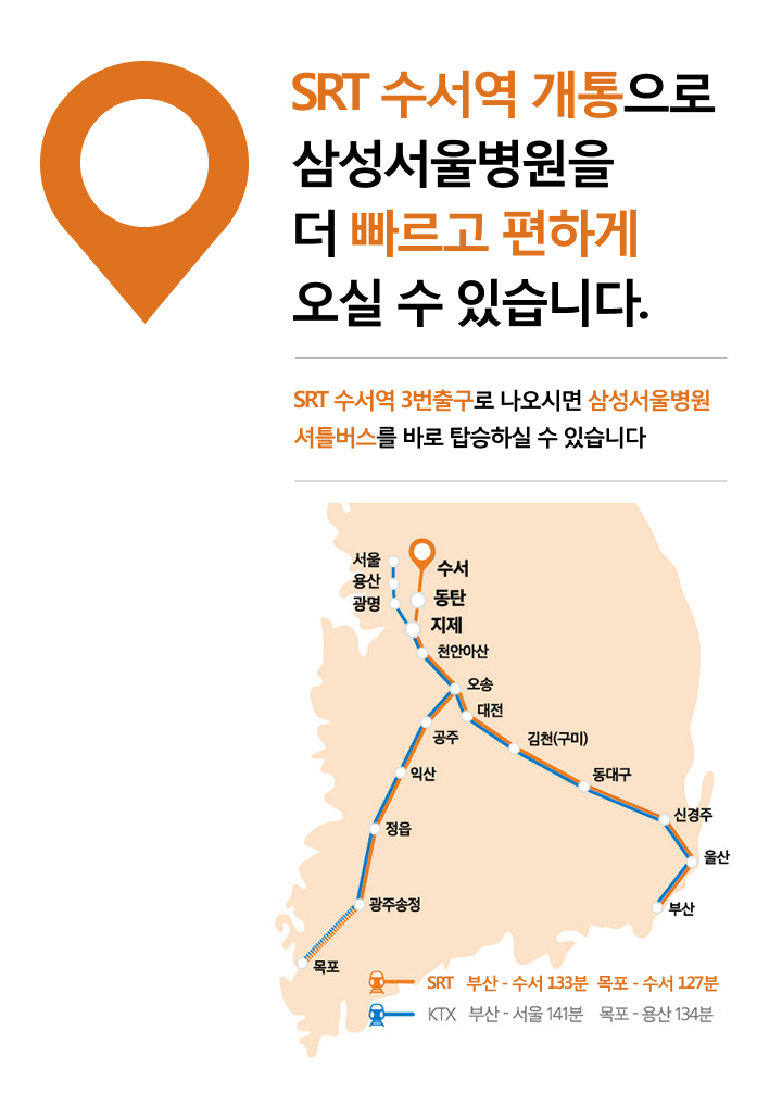 SRT 수서역 개통으로 삼성서울병원을 더 빠르고 편하게 오실 수 있습니다. SRT 수서역 3번출구로 나오시면 삼성서울병원 셔틀버스를 바로 탑승하실 수 있습니다. SRT부산 - 수서 133분, SRT목포 - 수서 127분, KTX부산 - 서울 141분, KTX목포 - 용산 134분