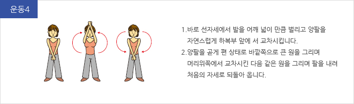 운동4