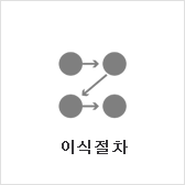 각막 이식 절차