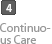 Continuous Care