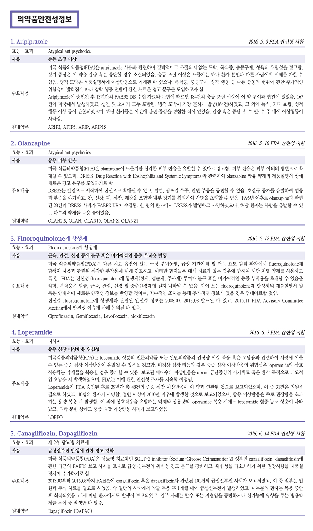 의약품안전성정보