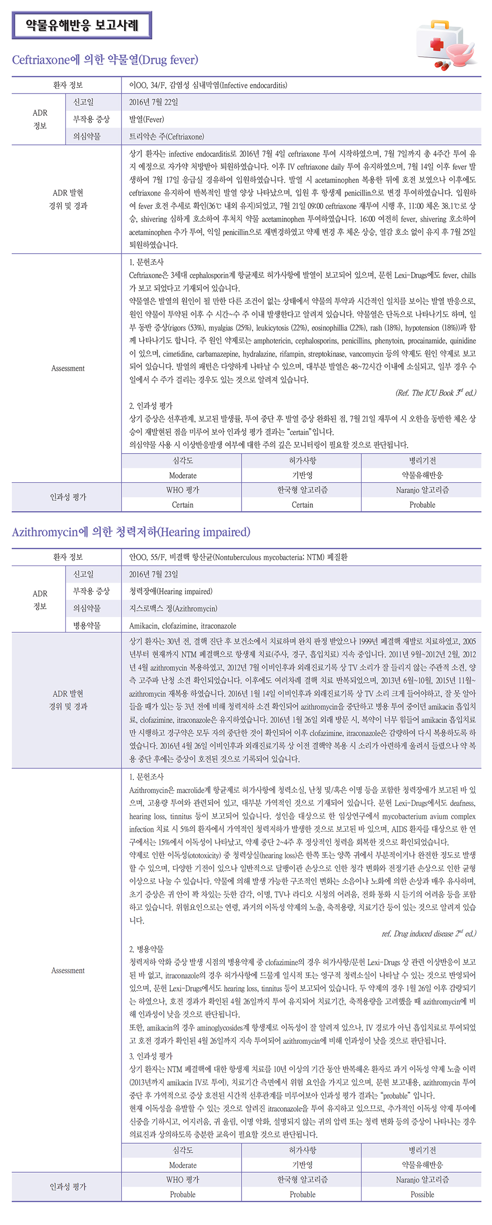 약물유해반응 보고사