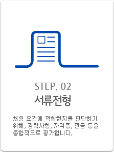 Step.02 서류전형 : 채용 요건에 적합한지를 판단하기 위해, 경력사항, 자격증, 전공 등을 종합적으로 평가합니다.