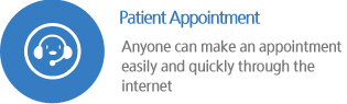 Patient Appointment