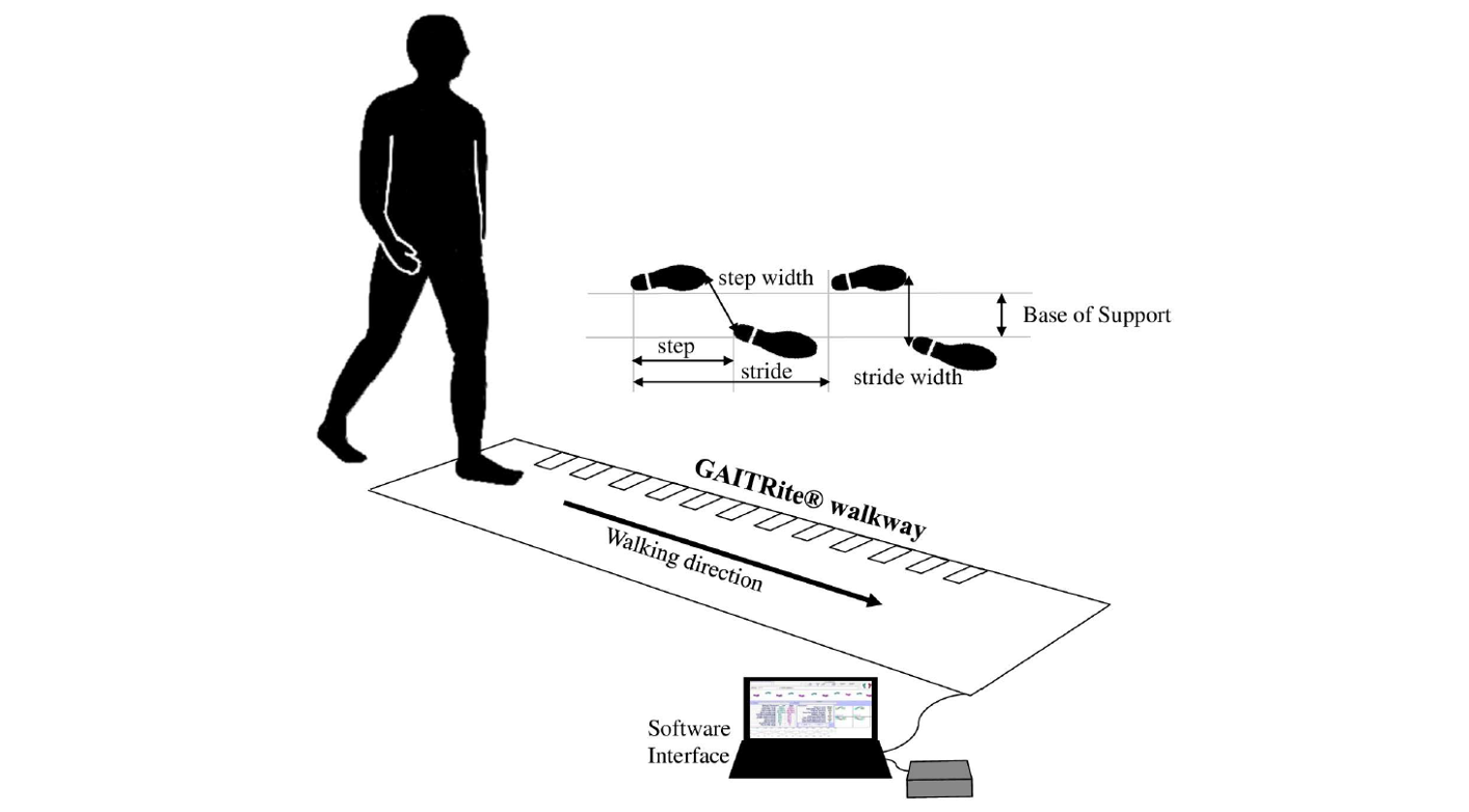 파킨슨_AI_보행분석_final.png 파킨슨_AI_보행분석_final.png