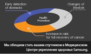 Медицинский центр здоровья