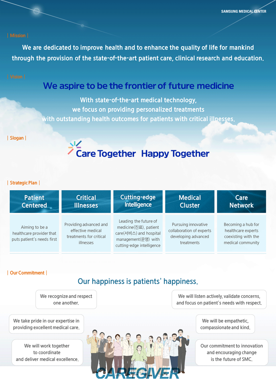 Mission & Vision About SMC Samsung Medical Center